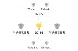 关于国际比赛日CBA常规赛焦点战，本菲卡调整名单，球迷炸锅，轮换策略成焦点的信息九游APP